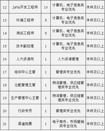 澳门一码一肖一特一中Ta几si,项目管理推进方案_C版20.769