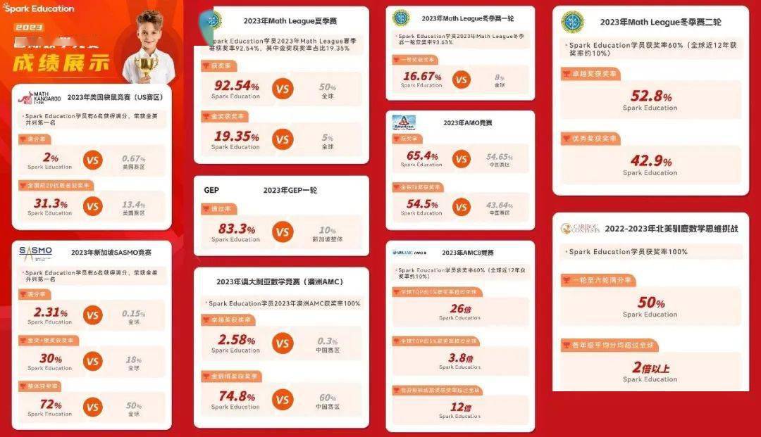 香港最准的100%肖一肖,实地分析考察数据_影像版61.23