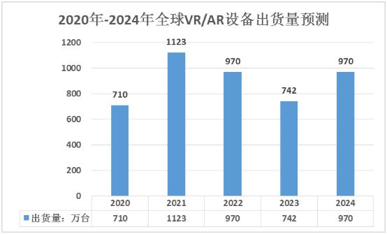 香港2024正版免费资料,市场趋势方案实施_AR版7.672