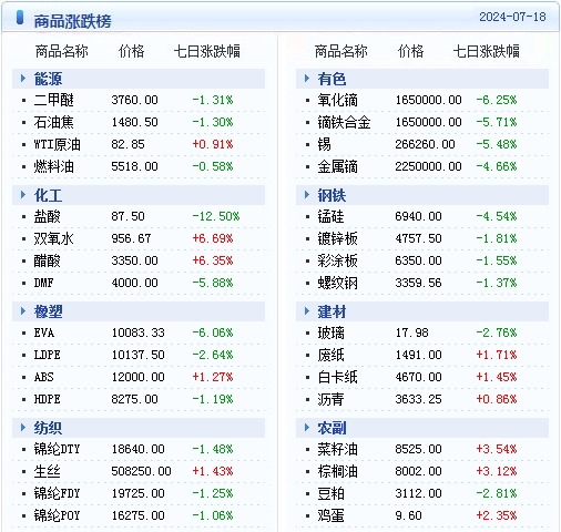 2024年新澳门天天开奖免费查询,真实数据解释定义_Tizen27.400