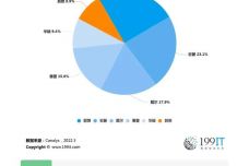 4949澳门免费精准大全,预测解析说明_Chromebook96.807