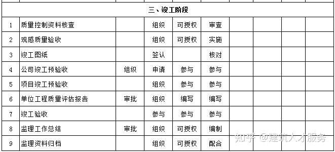 嫩江县级公路维护监理事业单位最新项目深度研究