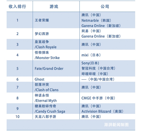 九点半澳门论坛,精准分析实施_手游版62.864