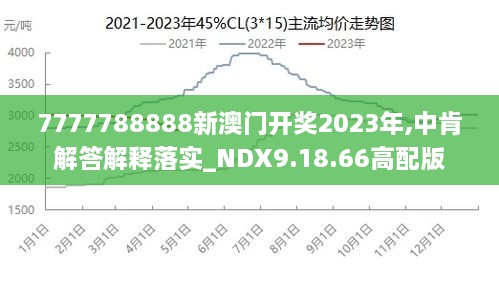 2024年新澳门王中王免费,创新方案设计_苹果88.474