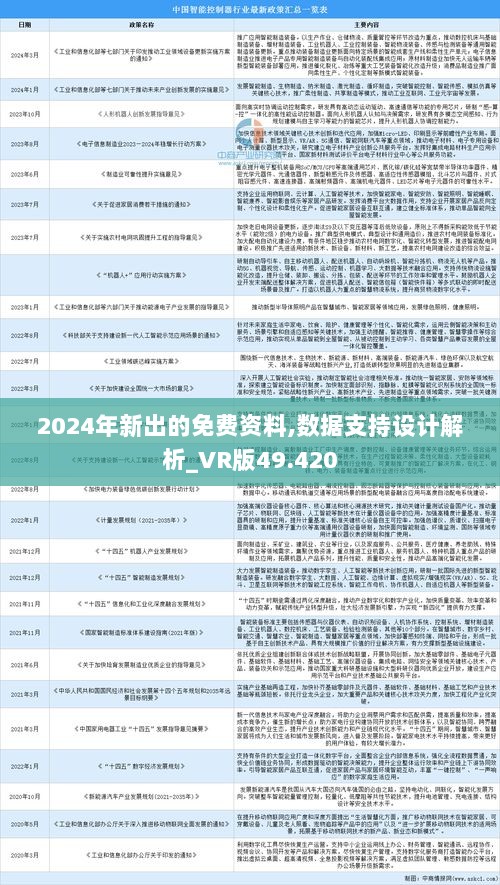 2024年正版资料免费大全功能介绍,现状分析解释定义_复古款21.665