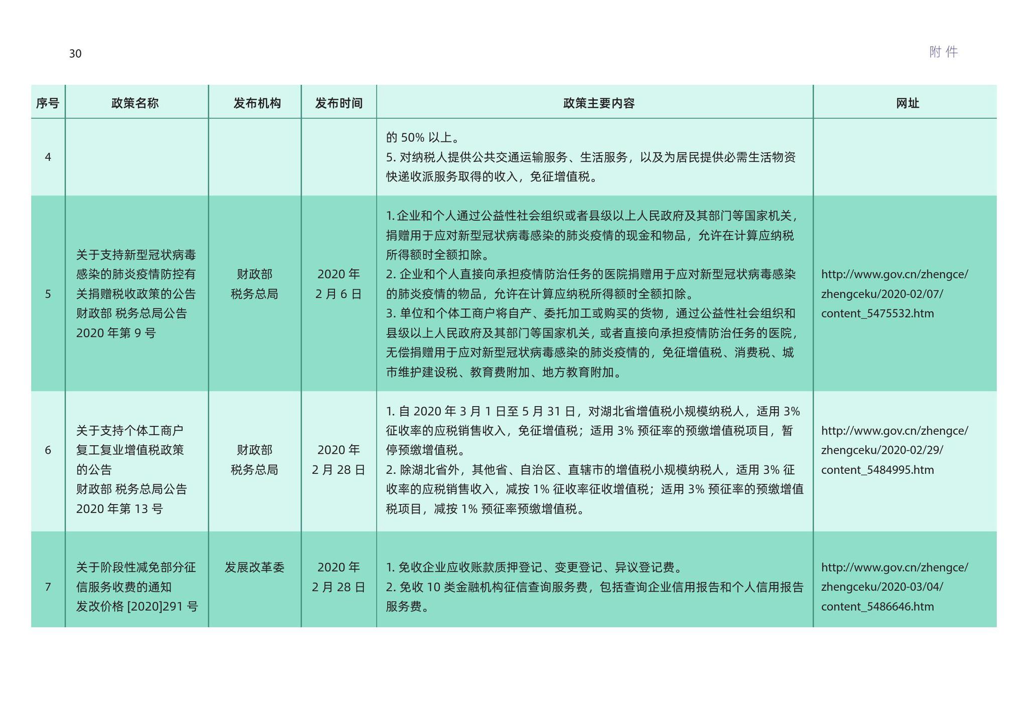 新澳2024大全正版免费,标准化流程评估_尊享版84.105