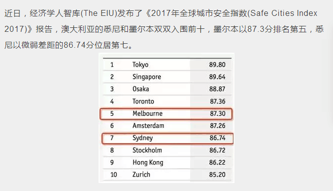 新澳天天开奖资料大全旅游攻略,深度数据应用策略_精英版96.376