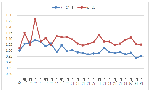 2024新澳门特免费资料的特点,实地验证执行数据_iShop81.440