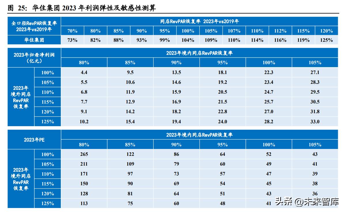 2024澳门天天开好彩大全53期,专家说明意见_P版94.713