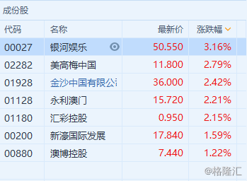 7777788888新澳门开奖2023年,全面实施策略数据_7DM56.278