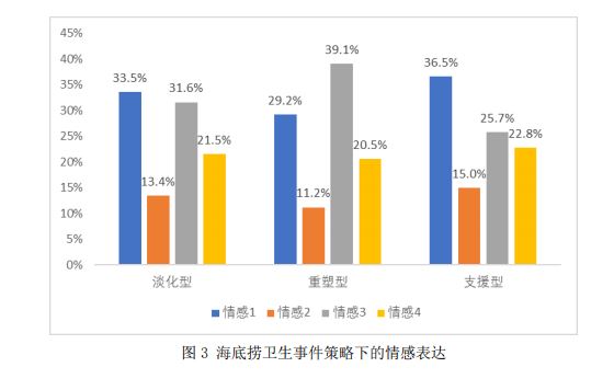 澳门一肖一码100准三中,数据引导策略解析_专业款68.882