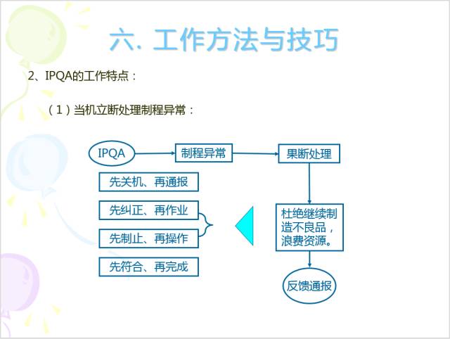 最准一肖100%最准的资料,实地数据验证策略_Harmony83.224