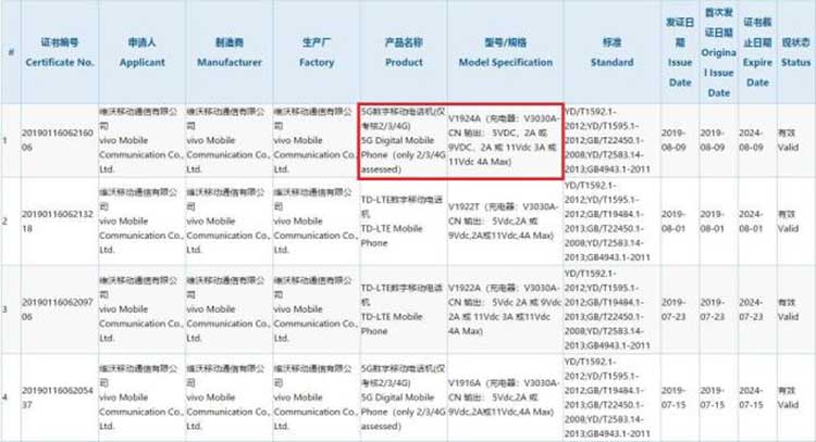 澳门开奖记录开奖结果2024,实地计划设计验证_Essential53.195