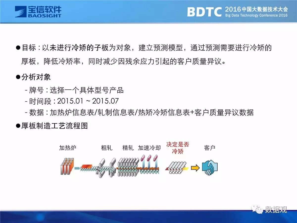 新奥精准资料免费提供彩吧助手,创新落实方案剖析_X73.26