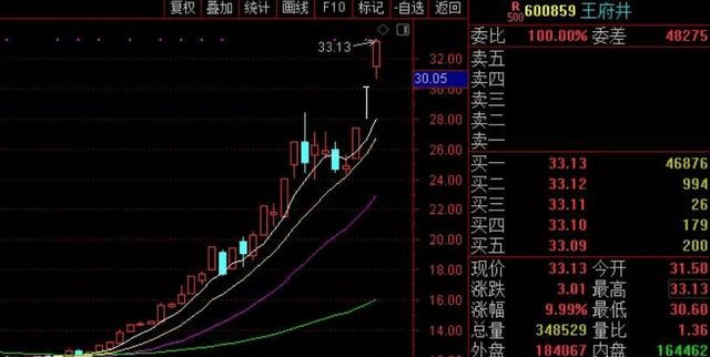 澳门一码一肖一待一中四不像,实证数据解释定义_战略版69.476