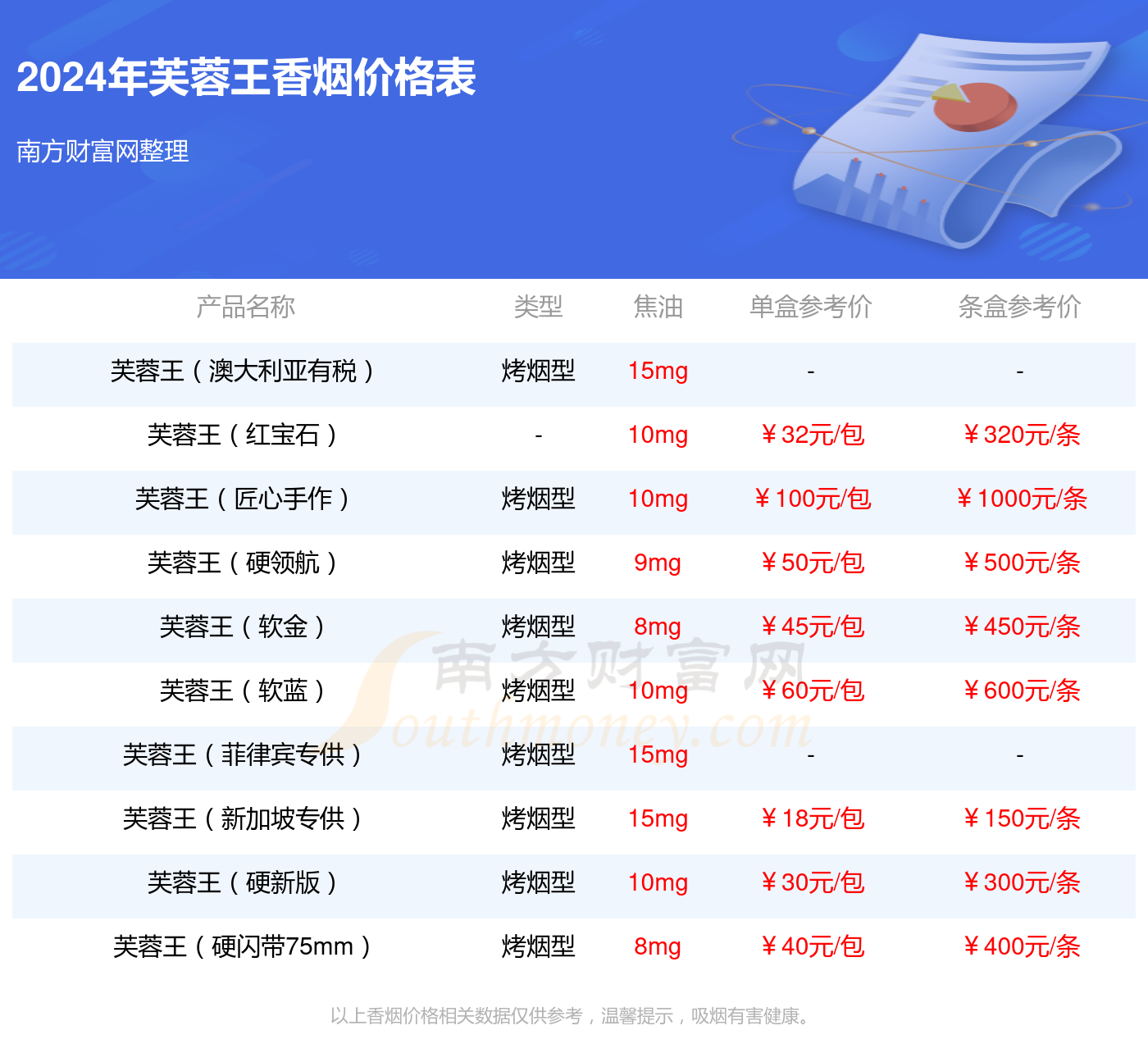 2024年新澳门夭夭好彩,实地评估数据策略_特供版74.223