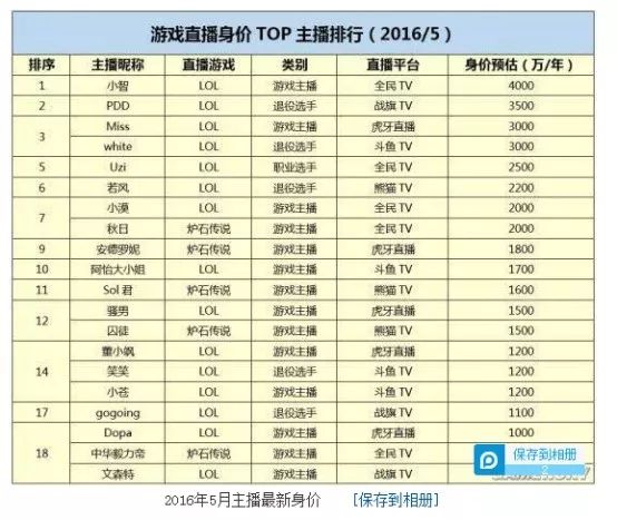 2024澳门天天开奖免费材料,实时数据解释定义_复刻版37.310