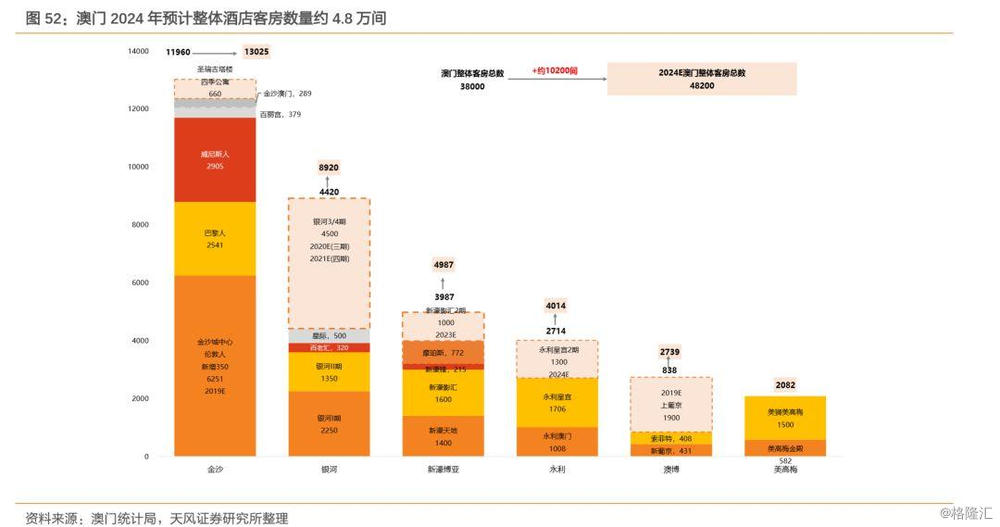 2024年澳门全年免费大全,数据解析导向计划_N版41.617