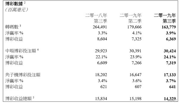 奥门天天开奖码结果2024澳门开奖记录4月9日,广泛的关注解释落实热议_挑战版45.657