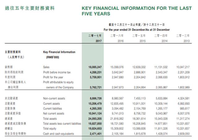 新澳门最新开奖结果记录历史查询,高效实施方法解析_NE版75.526