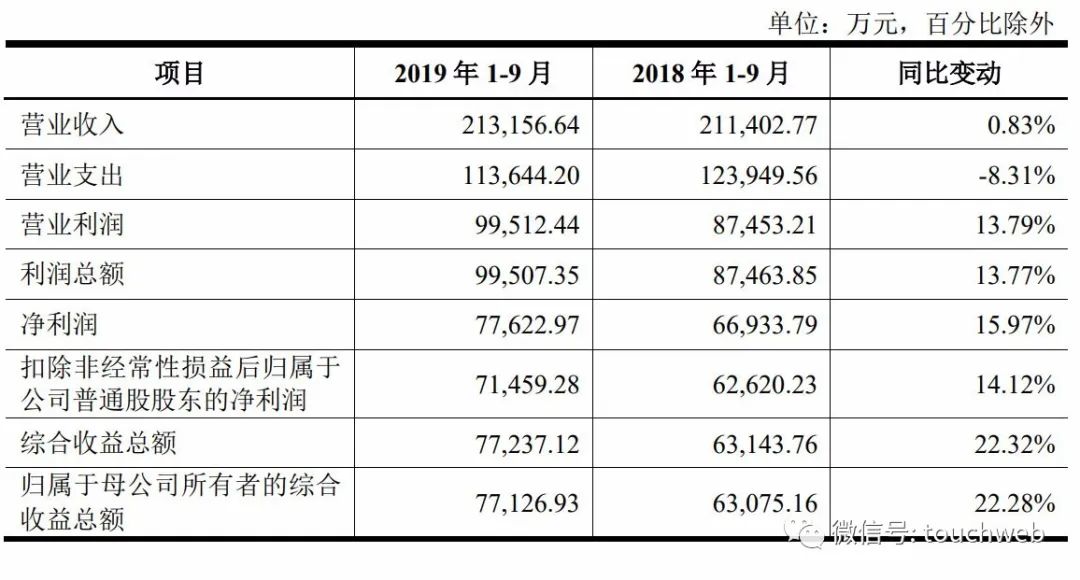 老澳门开奖结果2024开奖,全面理解计划_3K88.181