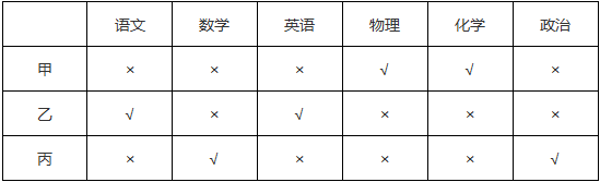 王中王中特网资料大全,科学分析解析说明_1080p12.360