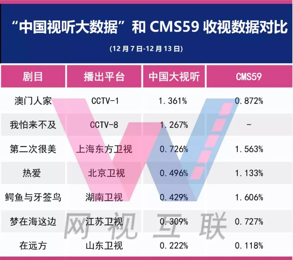 澳门濠江论坛79456,数据解析导向策略_Ultra21.856