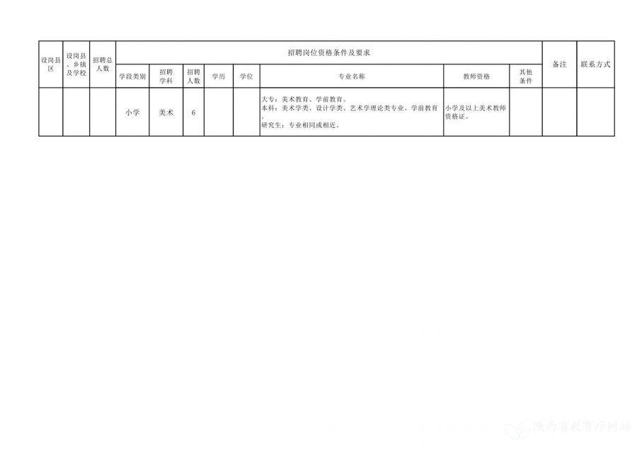 阳西县特殊教育事业单位最新招聘信息解读公告