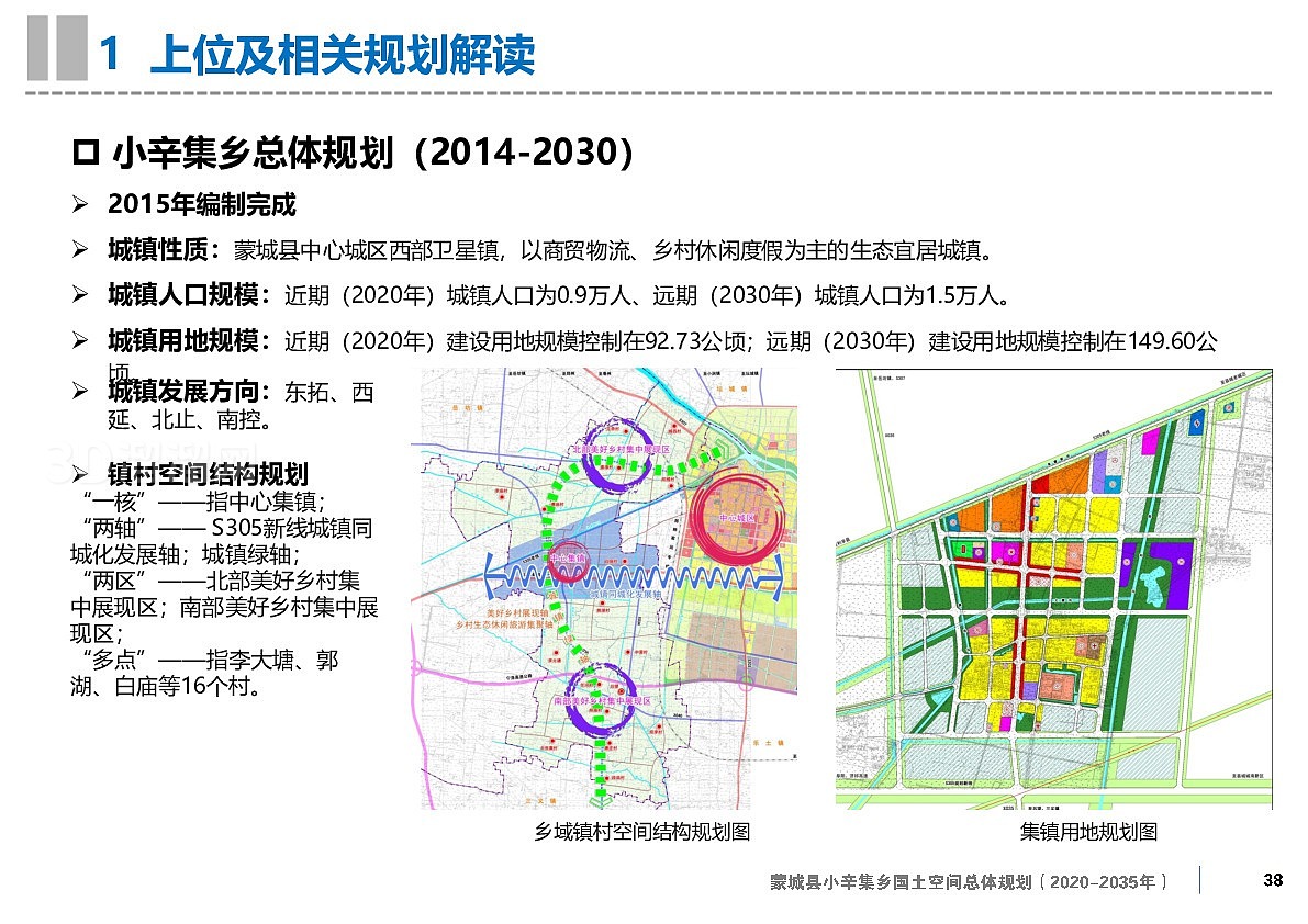 小李集未来蓝图，迈向新发展阶段的发展规划