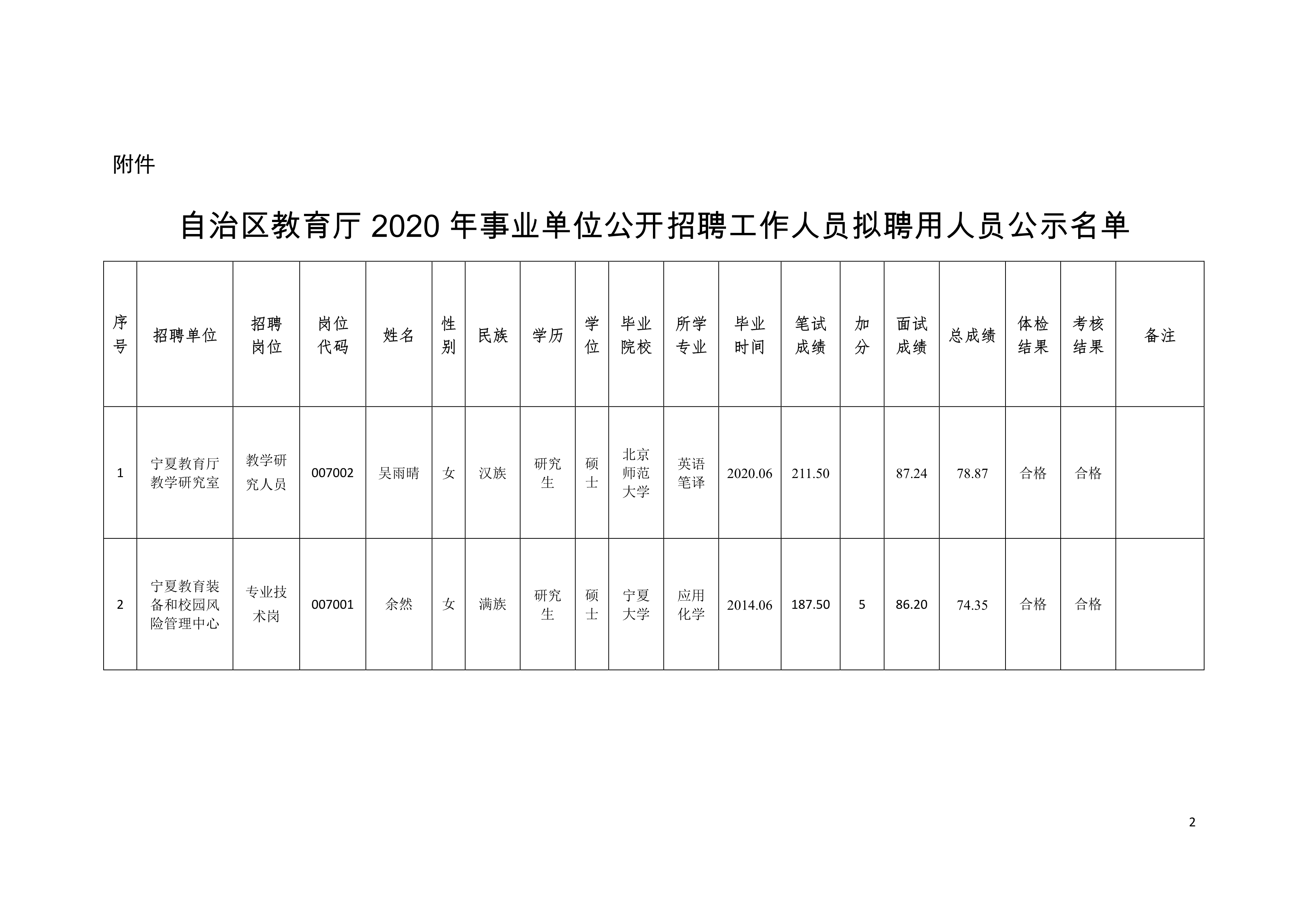 曲松县人力资源和社会保障局最新招聘信息详解