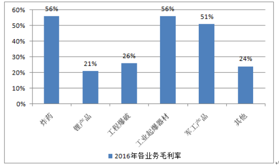 新澳门今天最新免费资料,实地评估数据方案_HDR71.842