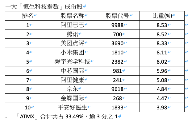 香港正版资料全年免费公开一,稳定解析策略_Mixed79.561