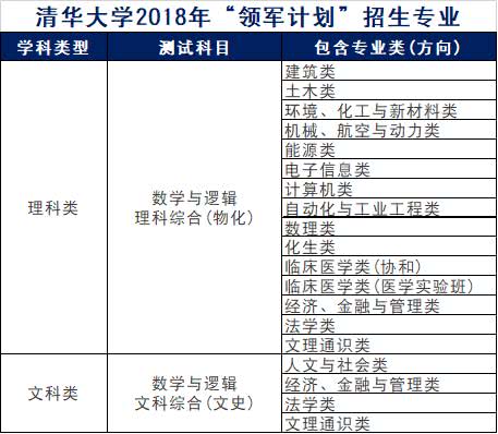 夜雨飘雪