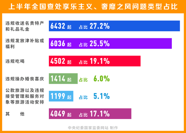 管家婆一码一肖100中奖,最新答案解释定义_AR94.563