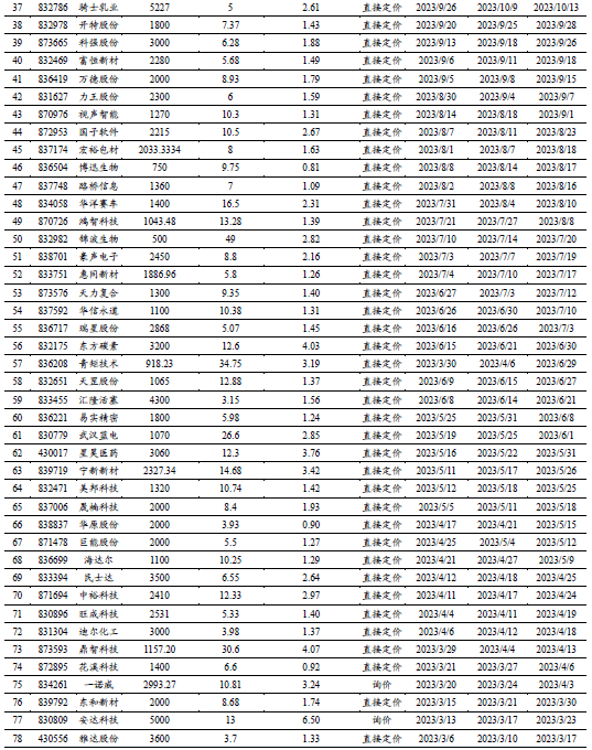 香港期期准资料大全,深入执行方案设计_vShop22.97