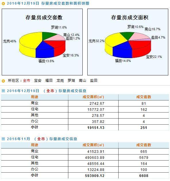 2024年天天彩正版资料,实地分析数据设计_tool47.187