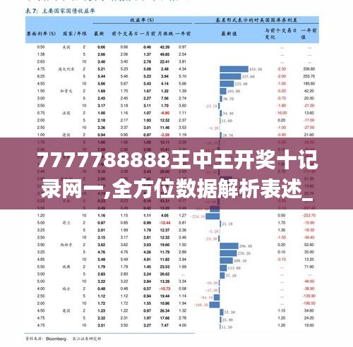 77777788888王中王中特亮点,数据驱动分析决策_战略版19.894