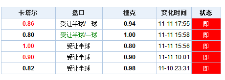 澳门开奖结果+开奖记录表生肖,综合研究解释定义_Prestige23.590