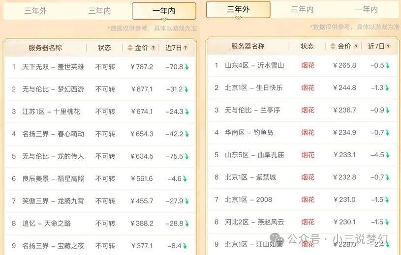 澳门管家婆100%精准,适用设计策略_经典款42.468