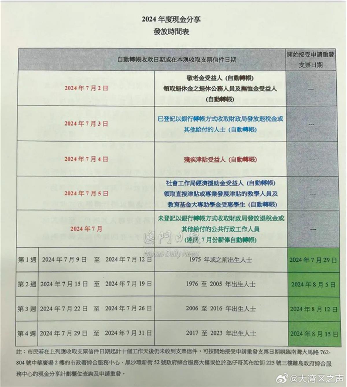 新澳门今晚开奖结果十系统分析,多元方案执行策略_终极版68.163