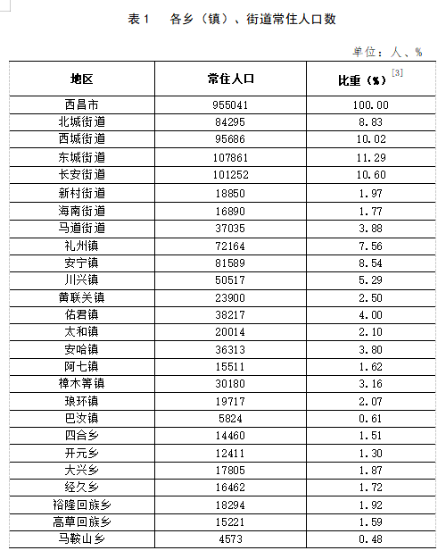 金渡镇最新招聘信息与就业市场深度解析