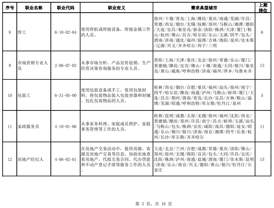 清涧县成人教育事业单位人事任命动态更新