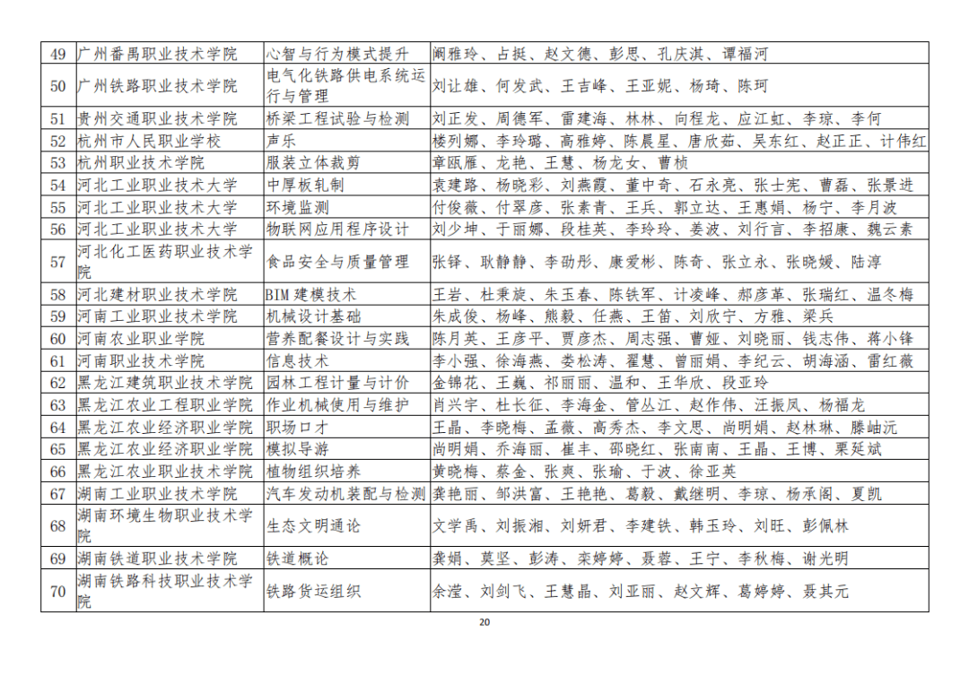 汝州市成人教育事业单位最新项目研究概况