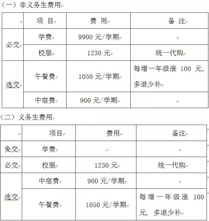 裕华区初中领导团队全新亮相