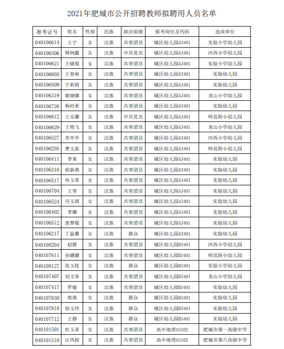 肥城市教育局最新招聘信息全面解析