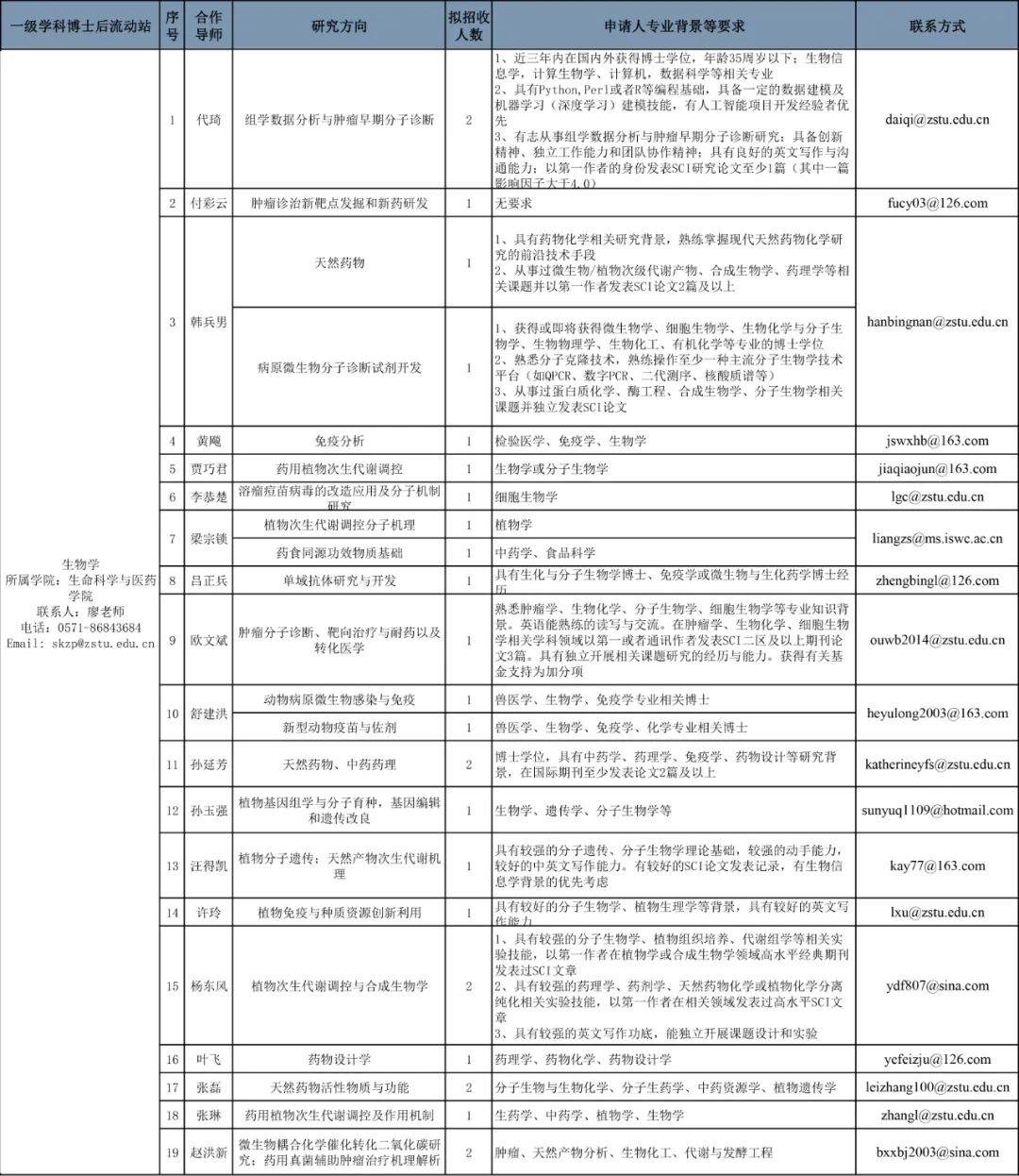 龙海市殡葬事业单位人事任命最新动态揭晓