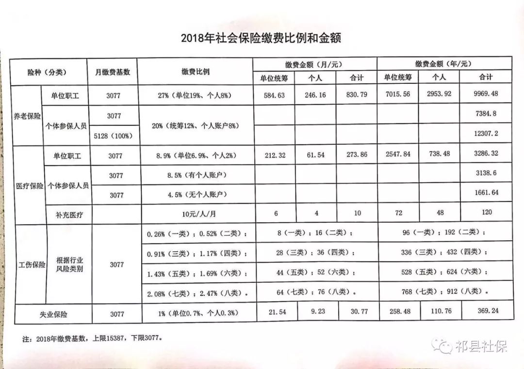 南城县级托养福利事业单位发展规划展望