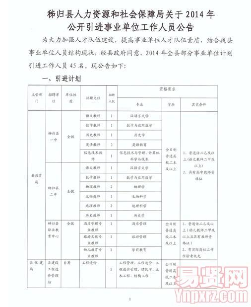 胶南市人力资源和社会保障局未来发展规划展望