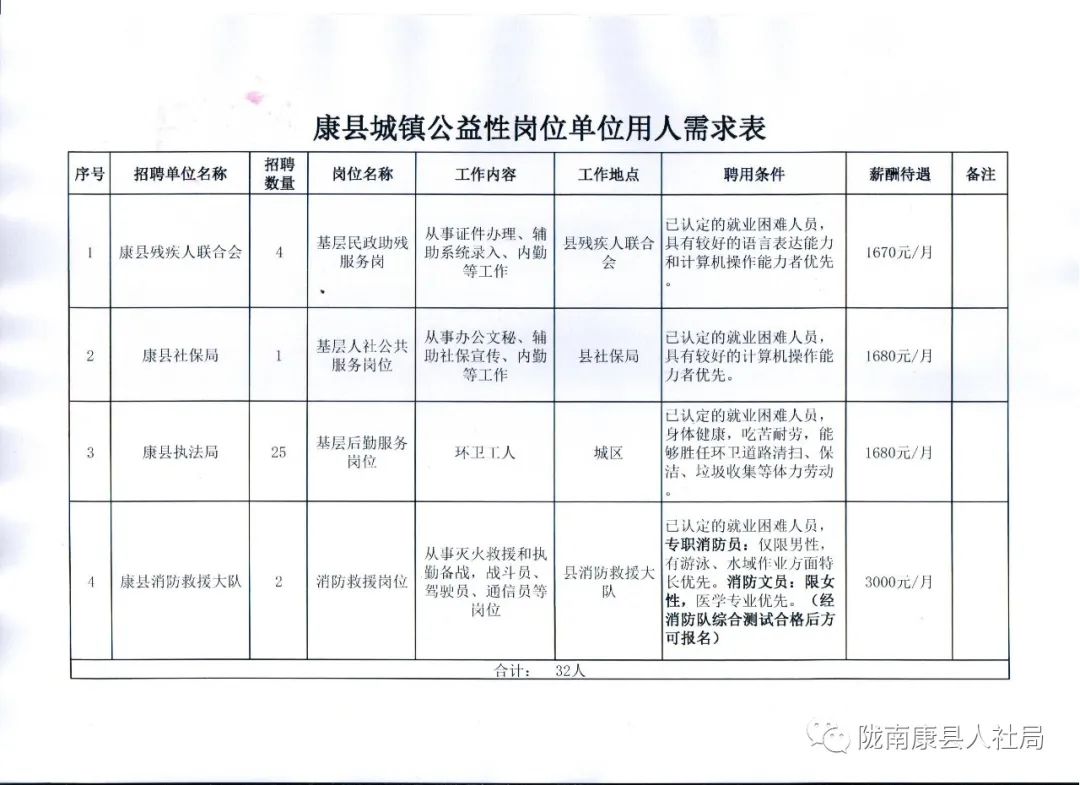 镇安县康复事业单位最新项目，重塑生活质量的希望工程