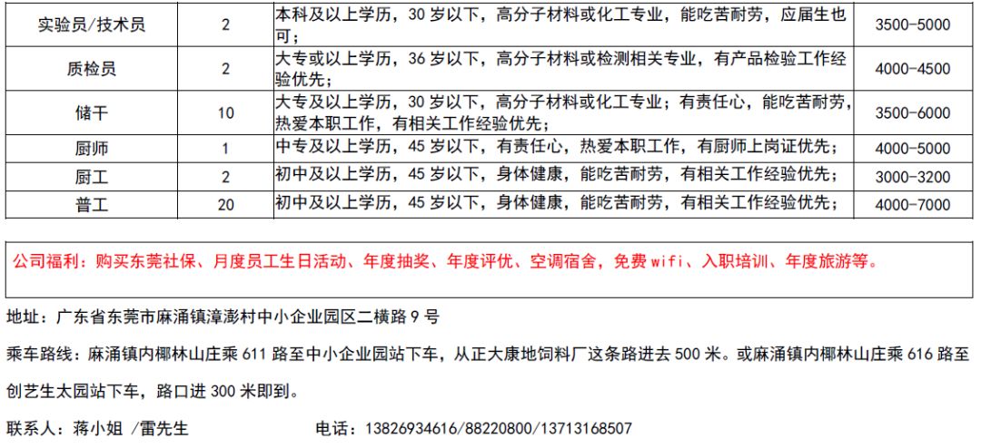 惠来县人力资源和社会保障局最新招聘信息全面解析